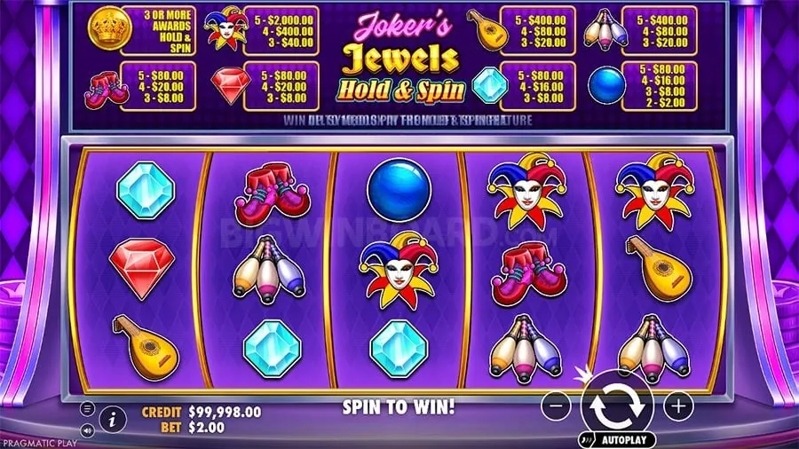 Secure plus777 online gaming platform with data encryption