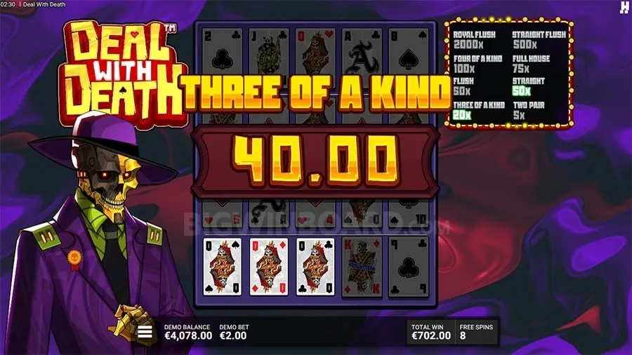 plus777 Advanced Poker Strategies